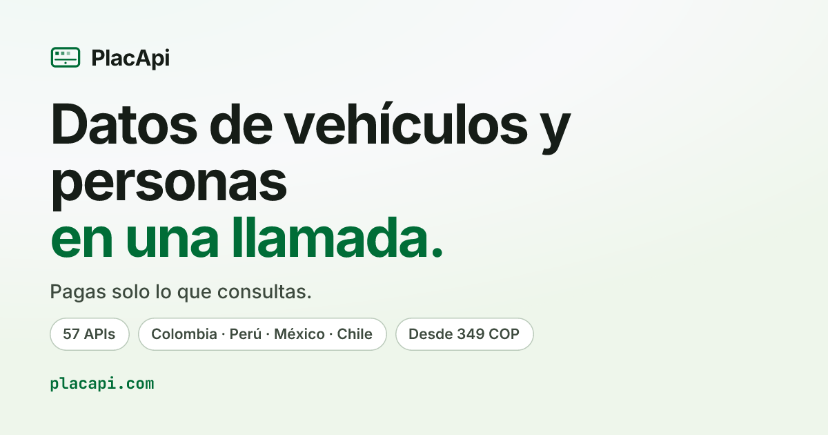 Api Nit API SECOP II Colombia: contratos por NIT · PlacApi
